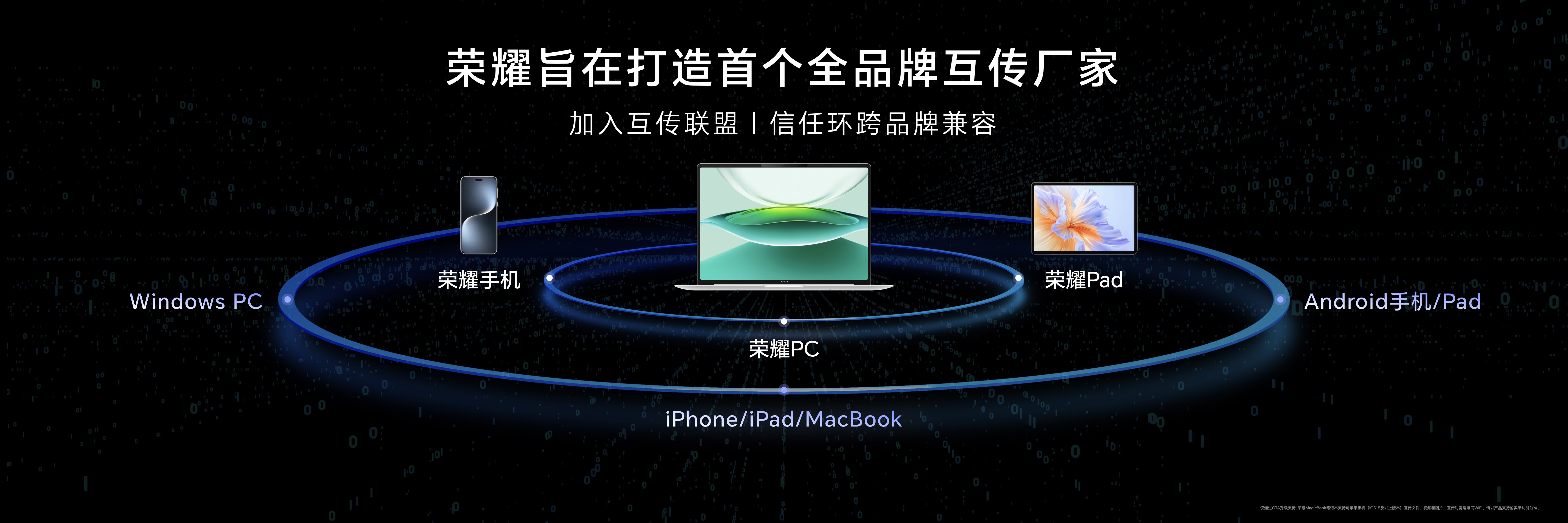 80W满血性能释放！荣耀MagicBook Pro 14国补到手价4799.2元起