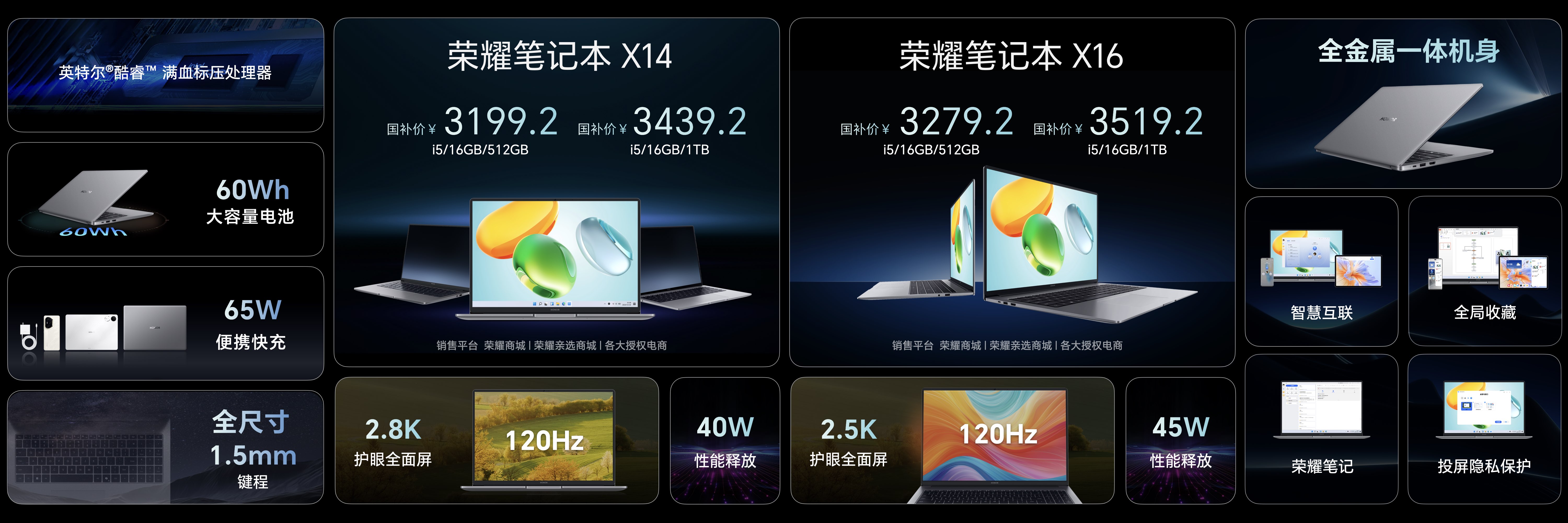 80W满血性能释放！荣耀MagicBook Pro 14国补到手价4799.2元起