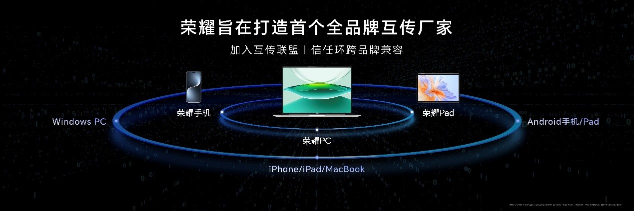 荣耀AI PC战略持续进化 HONOR Turbo X打造笔电“调校之王”
