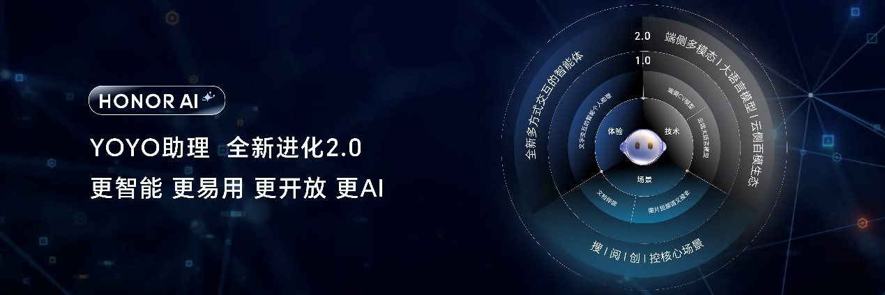 荣耀AI PC战略持续进化 HONOR Turbo X打造笔电“调校之王”