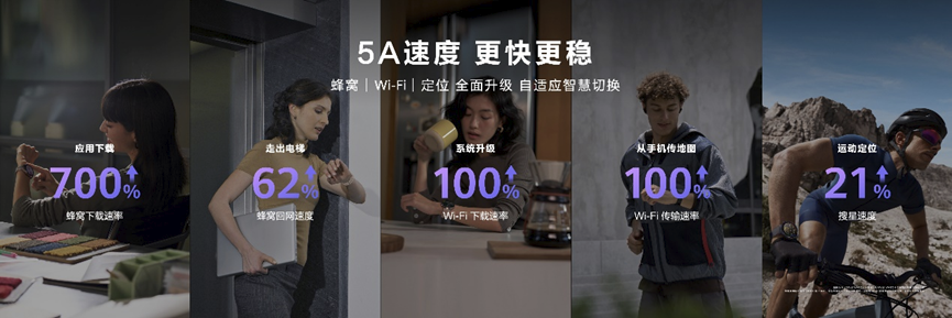 首款鸿蒙AI智能手表HUAWEI WATCH 5发布，重绘智慧未来新图景
