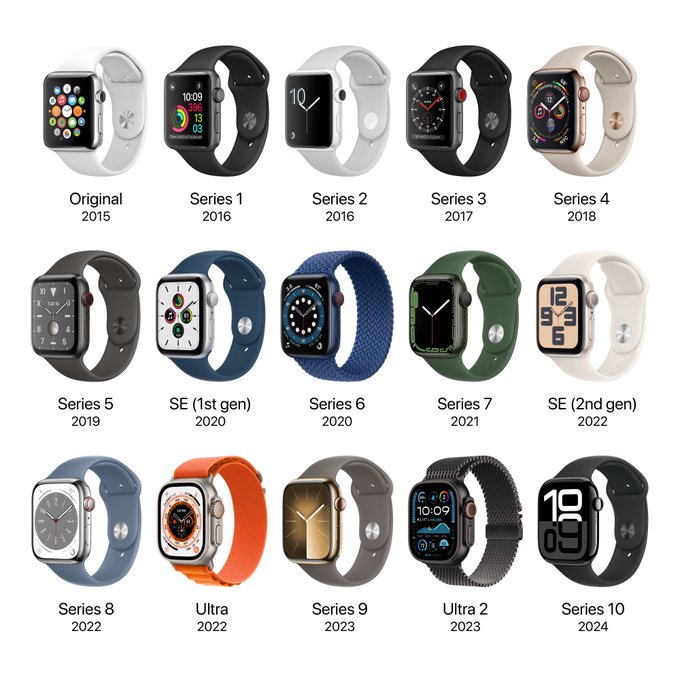 苹果斥资25亿美元 未来全球iPhone和Apple Watch外层玻璃都是美国造