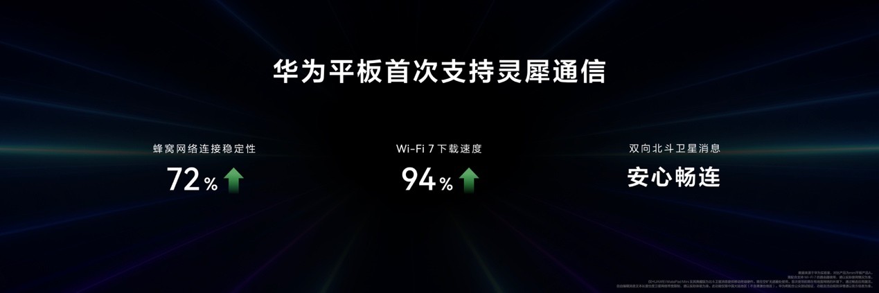 轻巧新境界，智慧随心至——华为MatePad Mini 8.8英寸正式发布