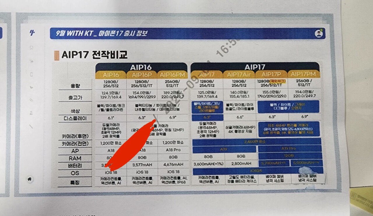 韩国运营商泄露 iPhone 17 系列完整规格，坐等9 月 10 日凌晨发布