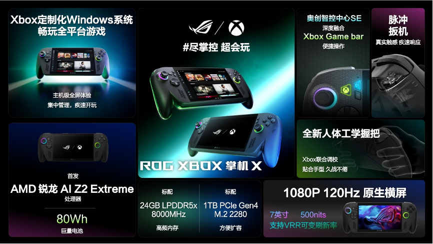 XBOX纯血联合！ROG XBOX 掌机 X 6499元正式开售