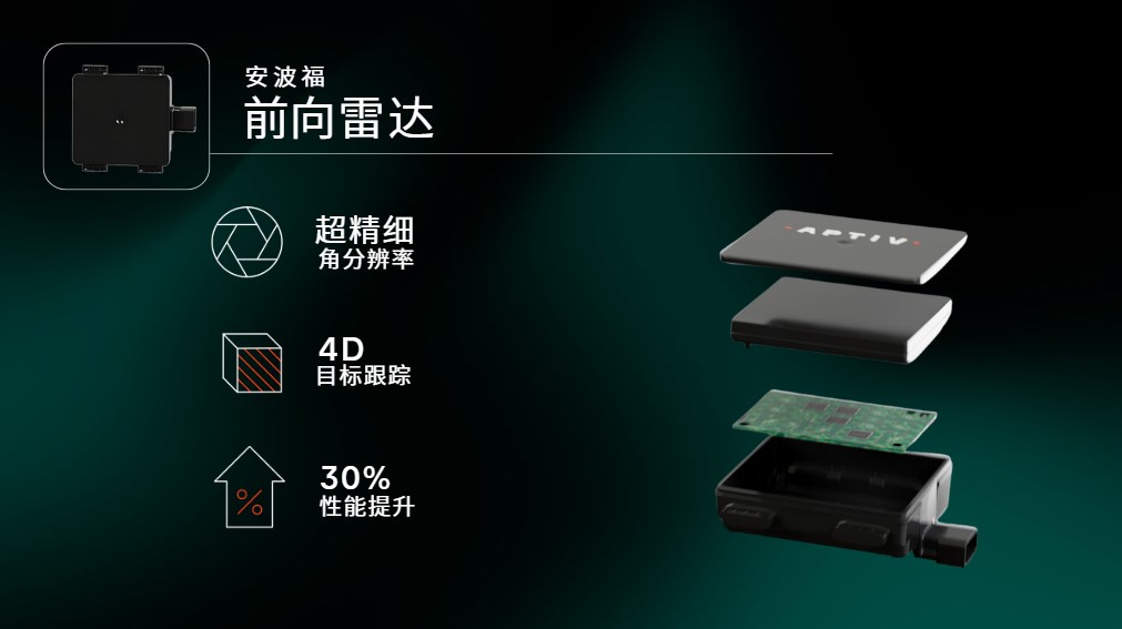 安波福推出第八代雷达系列，赋能未来高级驾驶辅助系统