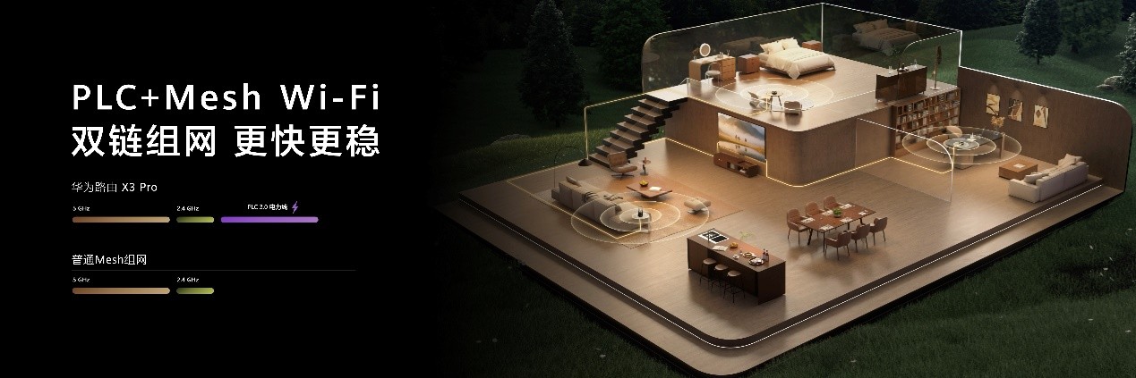 华为路由 X3 Pro 日照金山发布：业界首发透明天线，开启科技美学新篇章