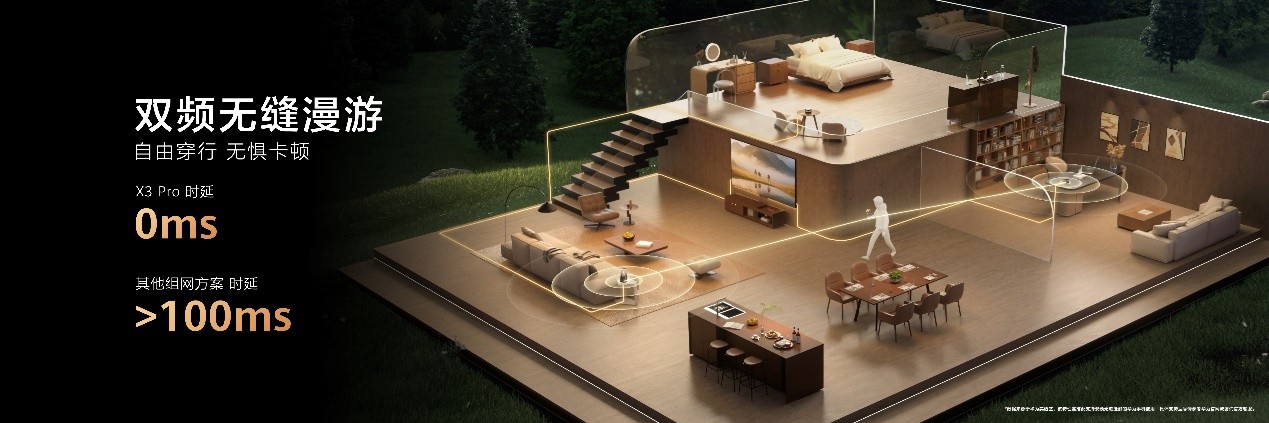 华为路由 X3 Pro 日照金山发布：业界首发透明天线，开启科技美学新篇章