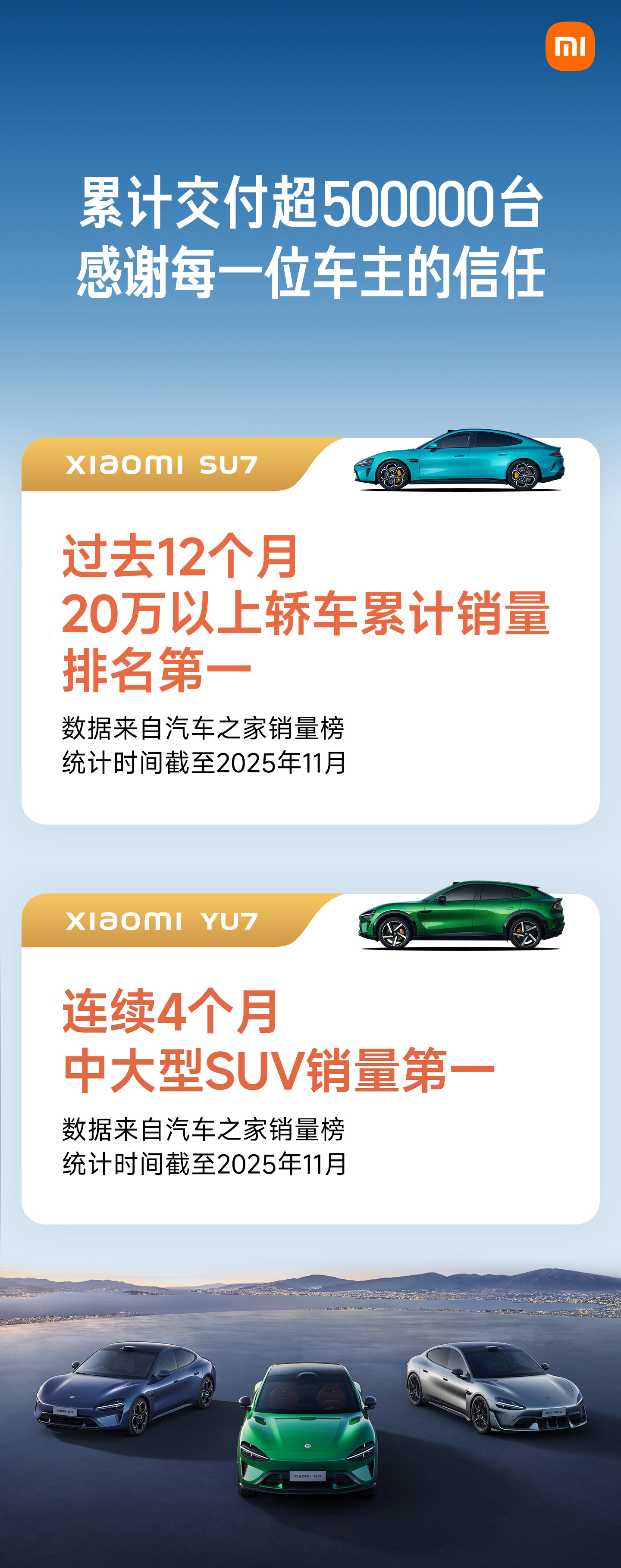 小米汽车2025年终总结：SU7登20万+轿车销量榜首，多维度成果彰显高端市场突破