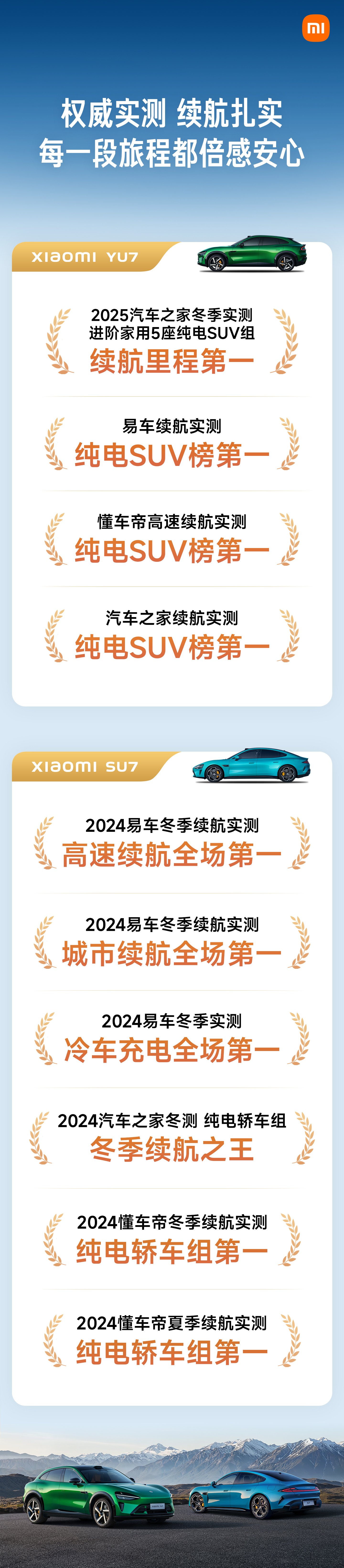 小米汽车2025年终总结：SU7登20万+轿车销量榜首，多维度成果彰显高端市场突破