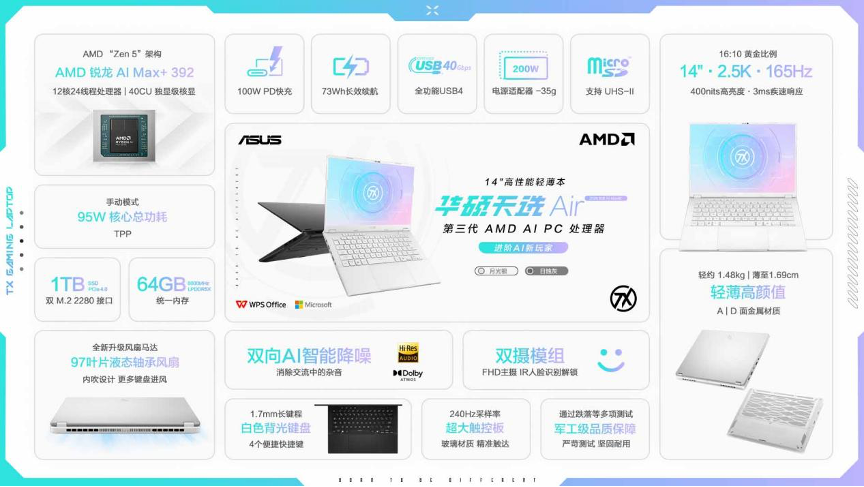 支持70B参数本地AI大模型部署，华硕天选Air 2026正式发布