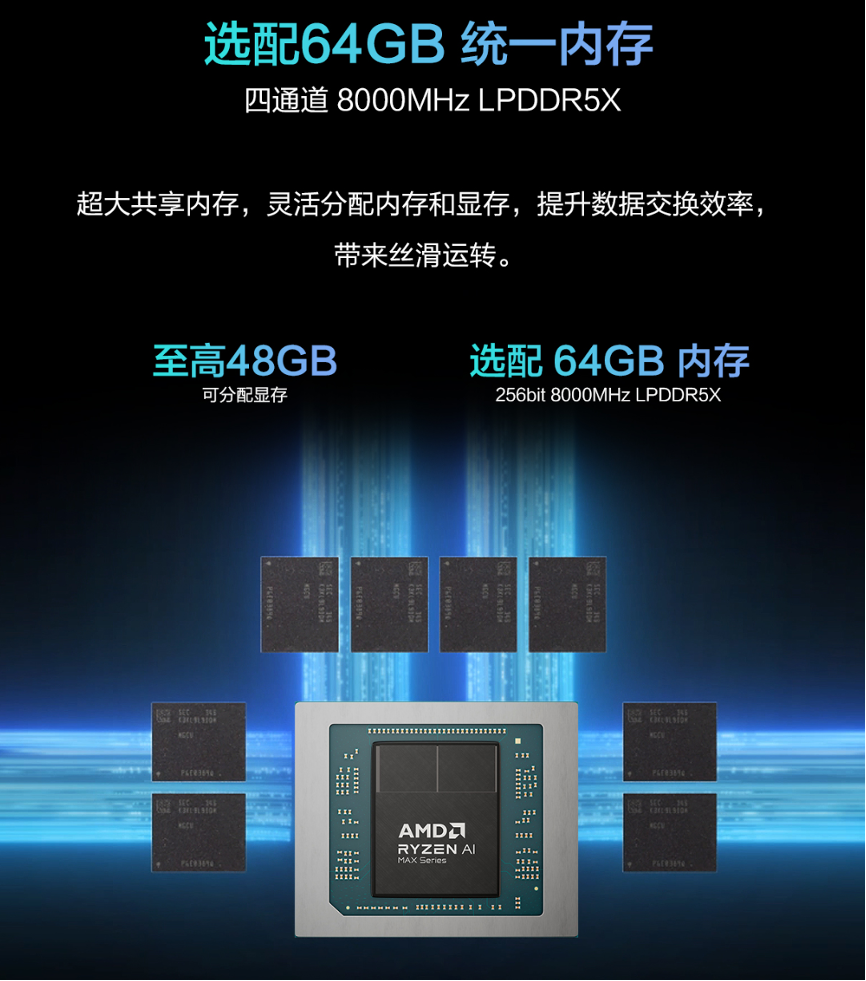 14英寸全能小钢炮华硕天选Air 2026 开启预约 首发优惠到手8499元起