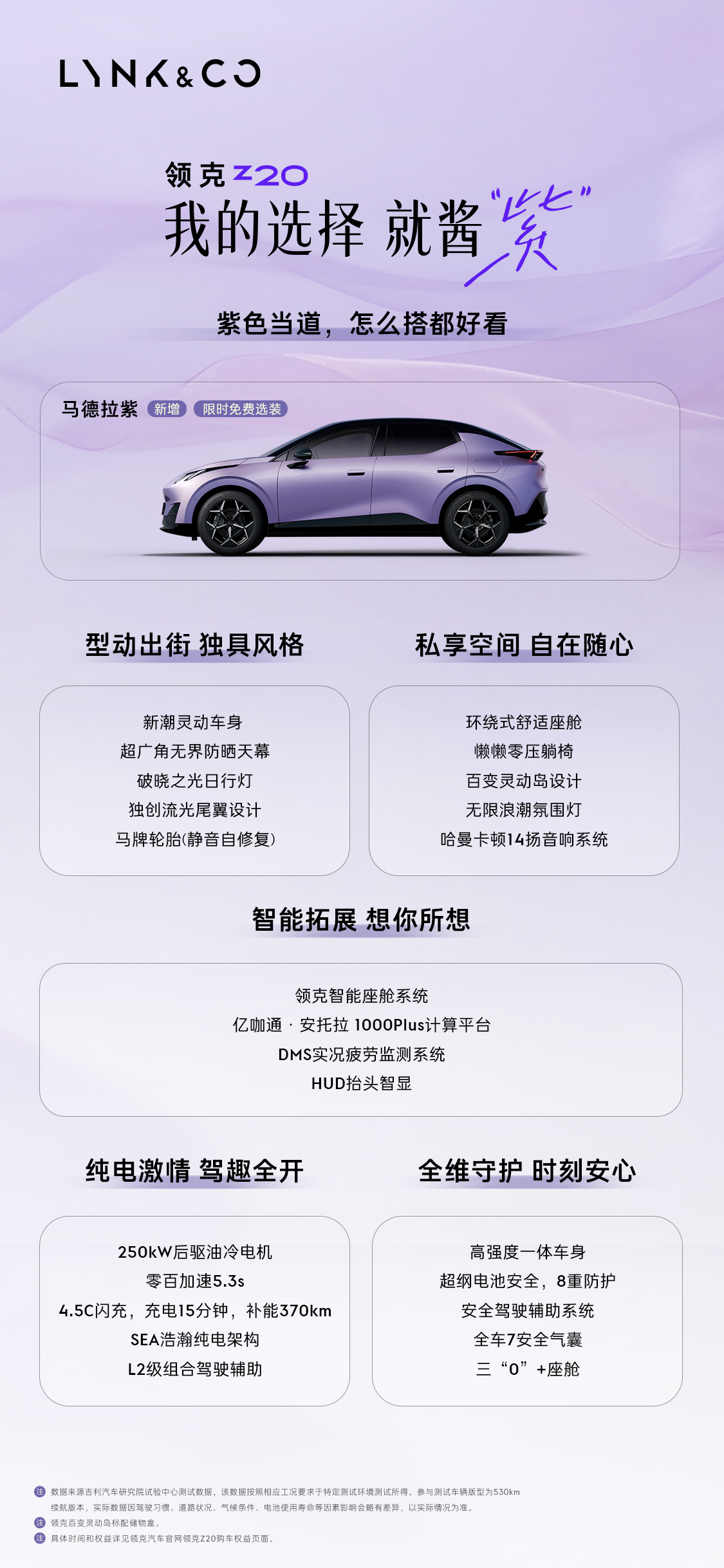 领克Z20上新马德拉紫版本 限时10.99万起 多重购车权益加持