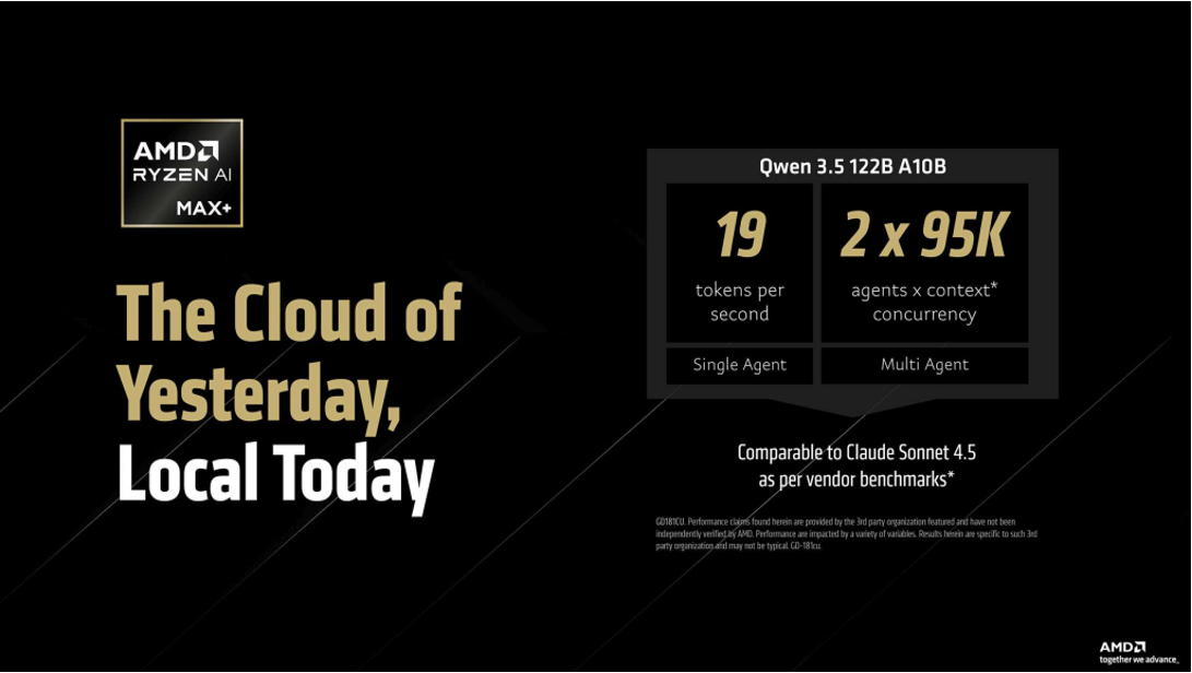 在AMD锐龙AI Max+处理器和Radeon GPU上本地运行OpenClaw