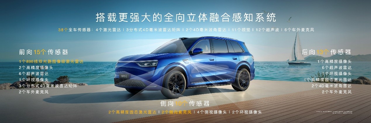 问界M8焕新升级36.98万起售,搭载896线双光路图像级激光雷达