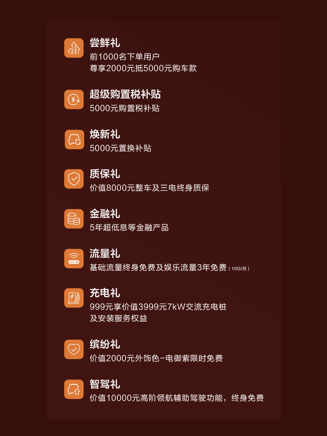 东风奕派007闪现版正式上市 13.19万起 定位年轻人梦想猎装轿跑