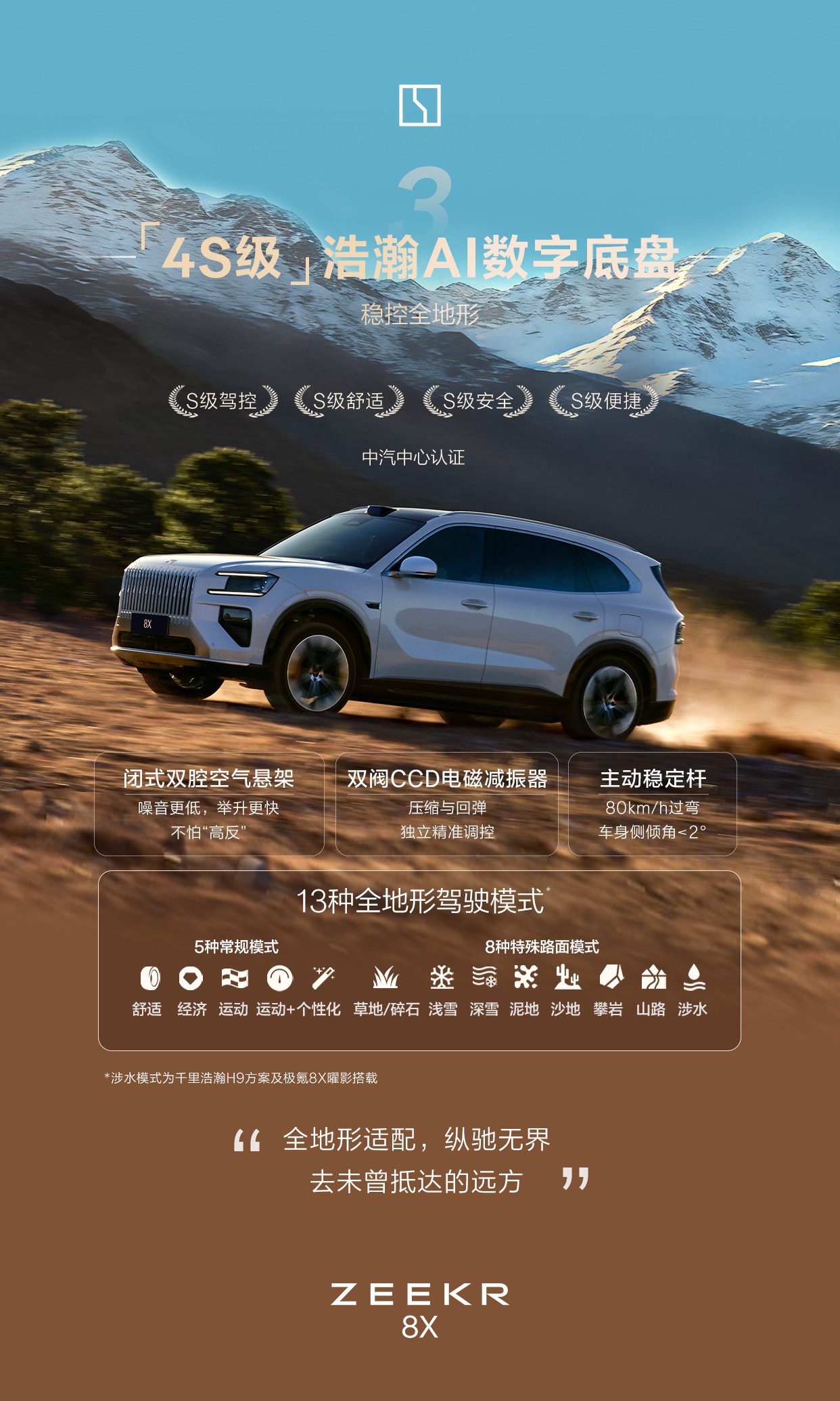 极氪8X定于4月17日宁波上市 旗舰电混SUV预售价37.68万元起