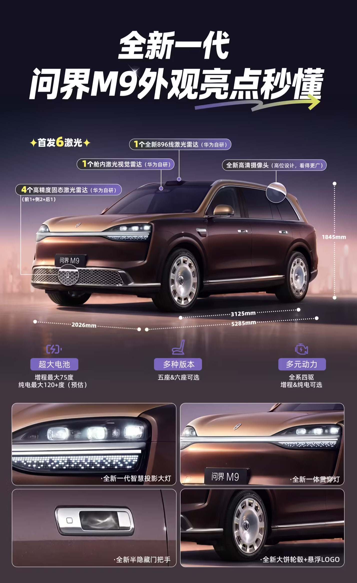 工信部更新问界M9电池信息 双动力布局+华为全栈黑科技来袭