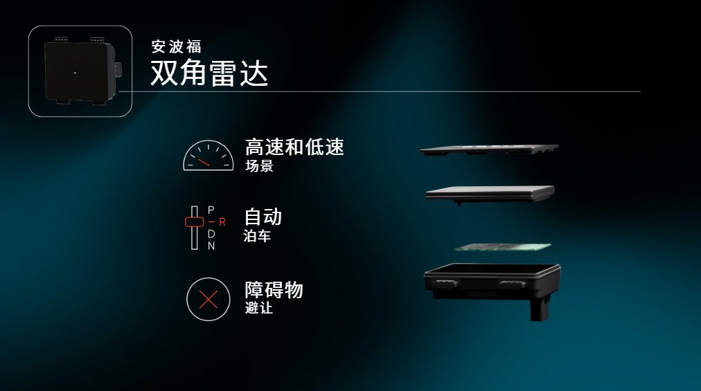 安波福第八代雷达获沃尔沃定点，为其下一代车型提供卓越性能支持