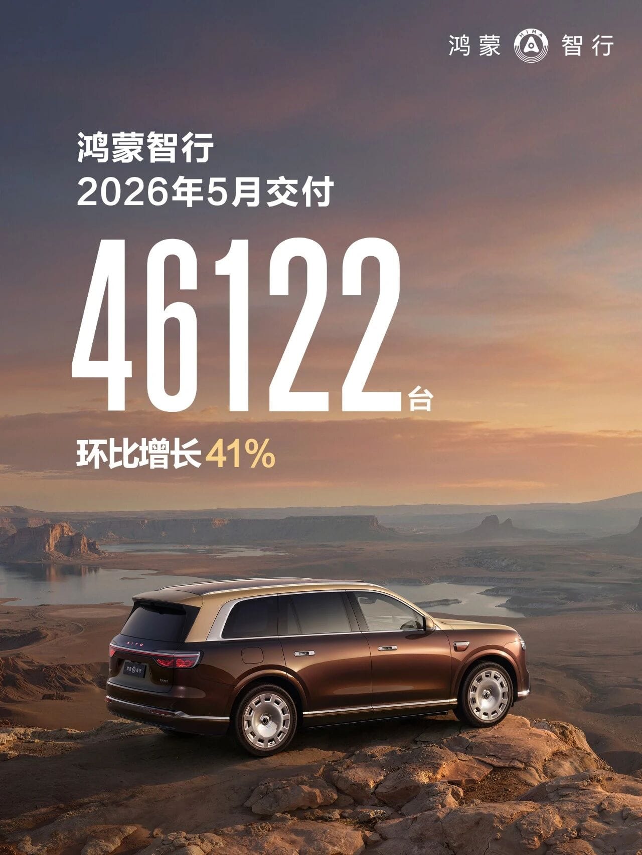 新品全面爆发！鸿蒙智行5月交付46122台，同环比实现双增长