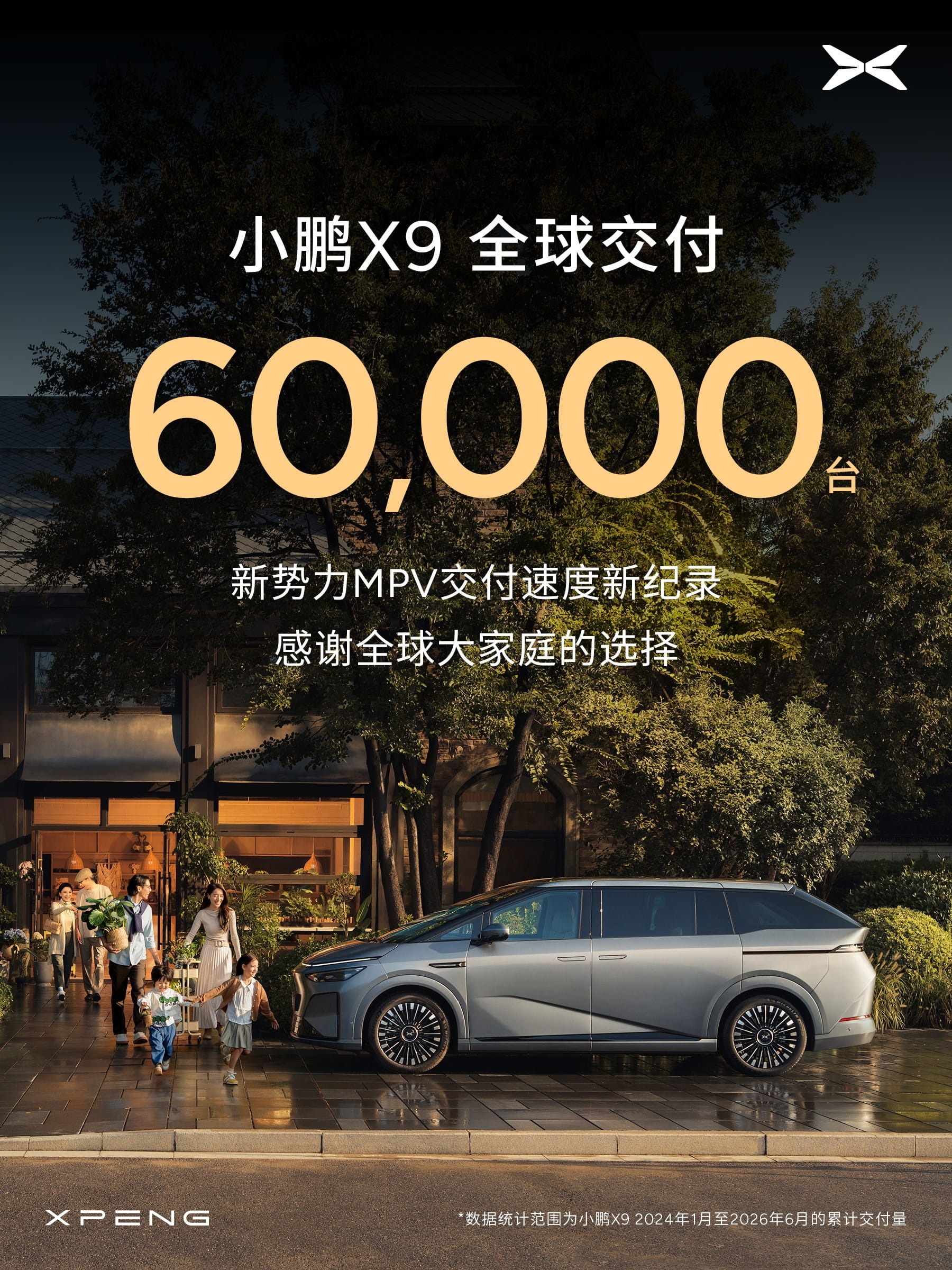 刷新行业纪录！小鹏X9全球交付突破6万台，打造30万级MPV标杆