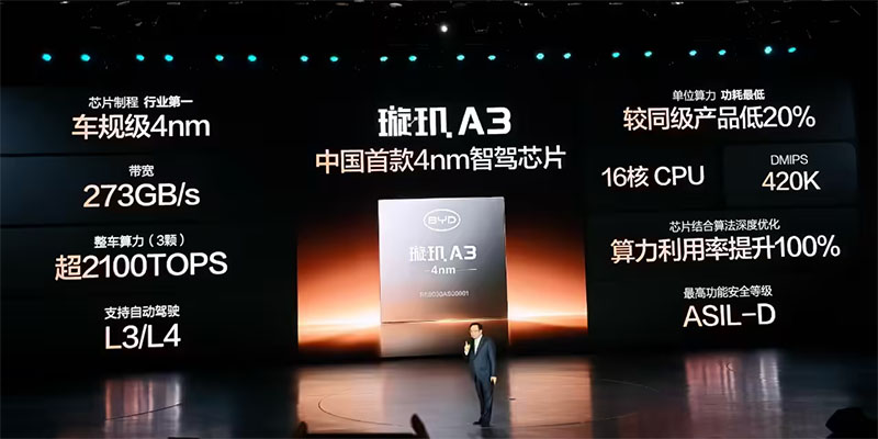 比亚迪自研智驾芯片璇玑A3 明年首搭腾势量产车 三芯总算力超 2100TOPS