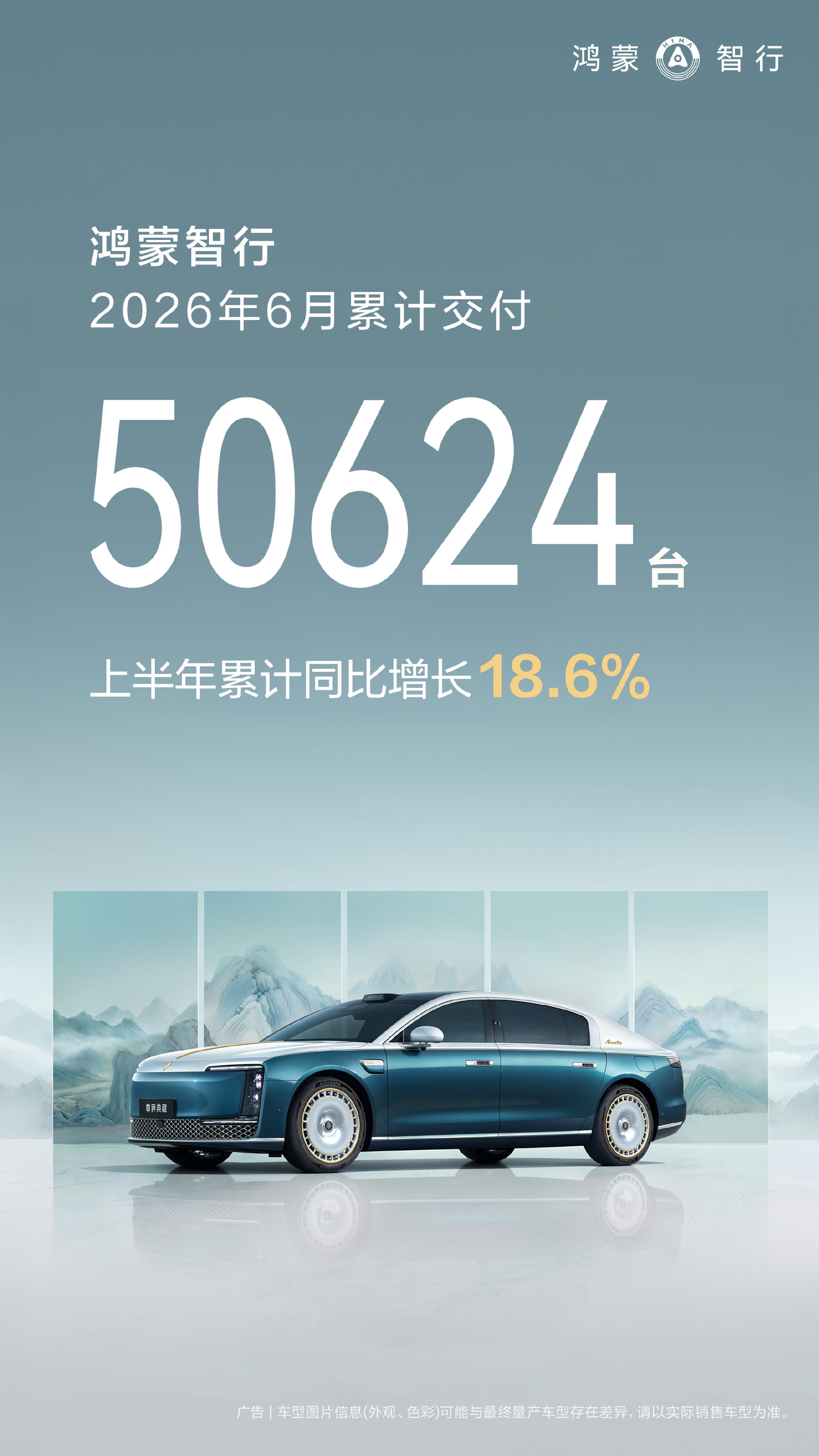 月交付超5万台！鸿蒙智行6月交付50624台 上半年累计24万台创新高