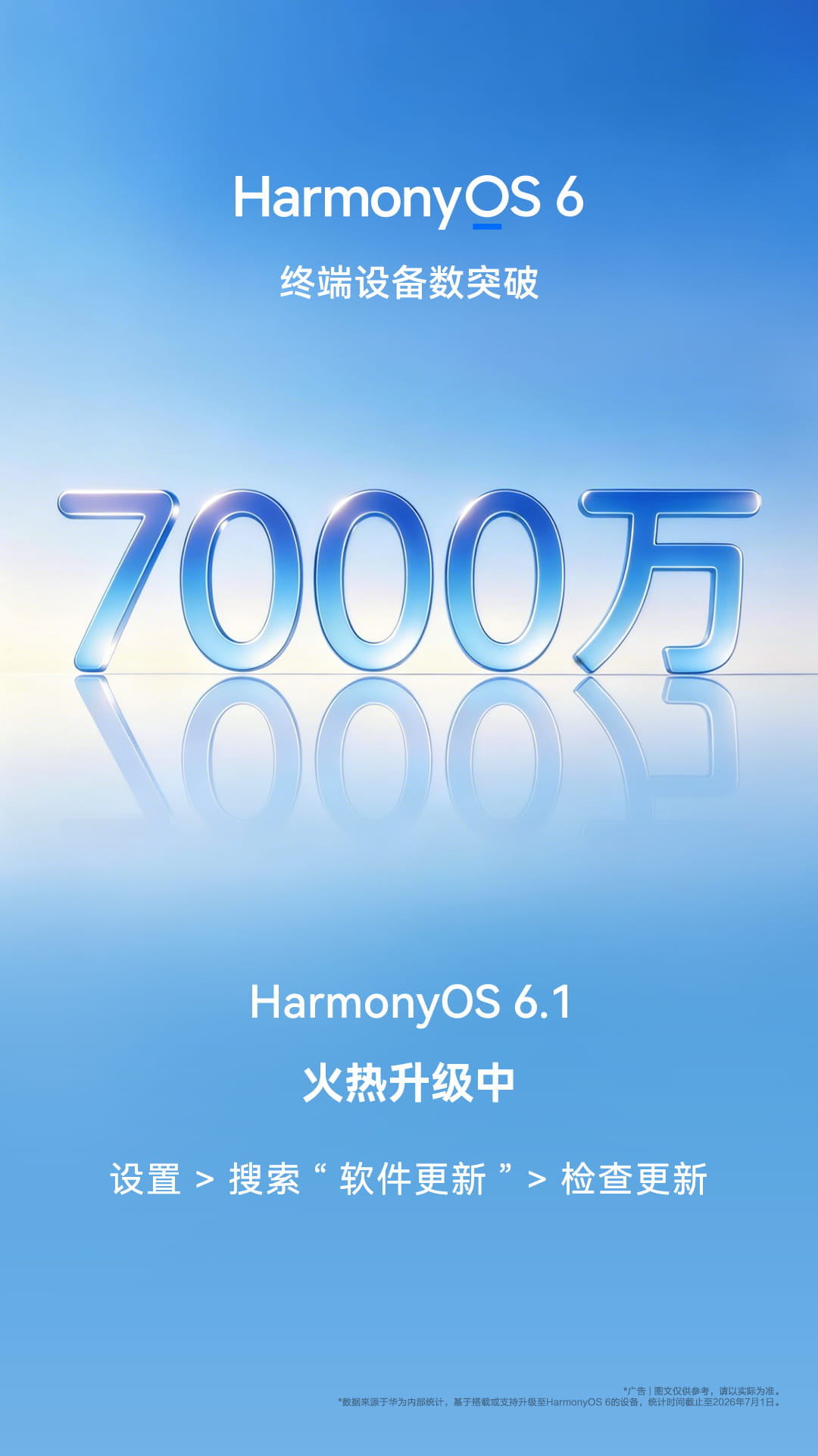 突破7000万！鸿蒙生态规模再攀新高，全速冲刺1亿设备里程碑