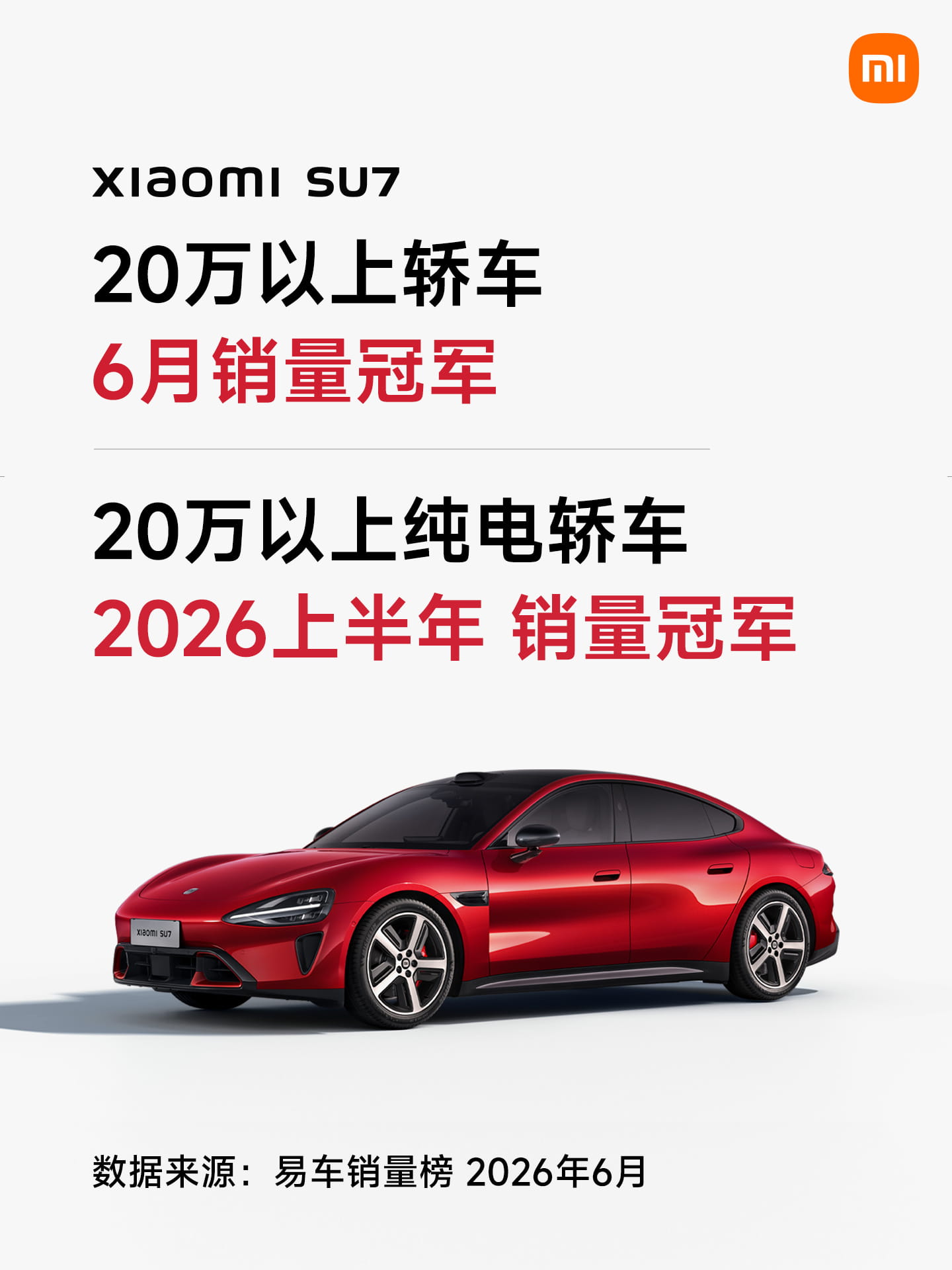 小米SU7登顶6月20万+轿车全品类销冠，拿下上半年纯电轿车榜首
