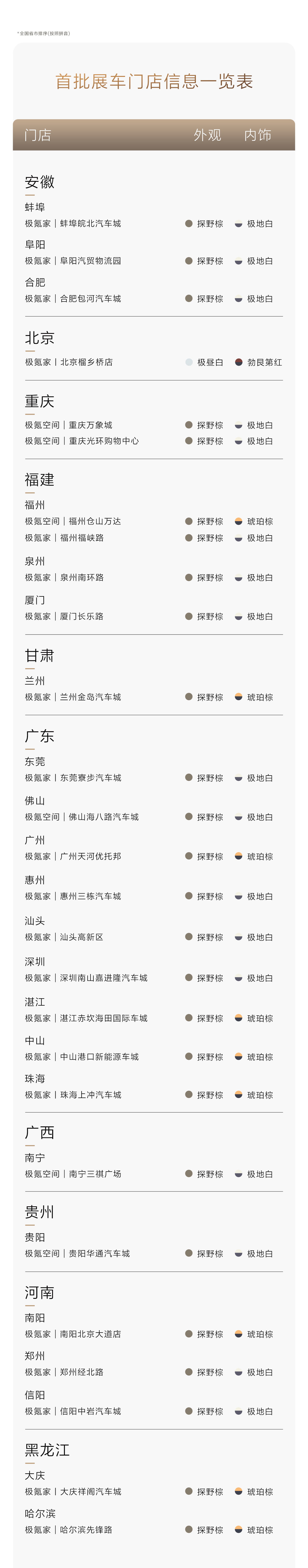 展车全面到店！极氪9X五座版定于7月28日上市，专属五座座舱配置拉满