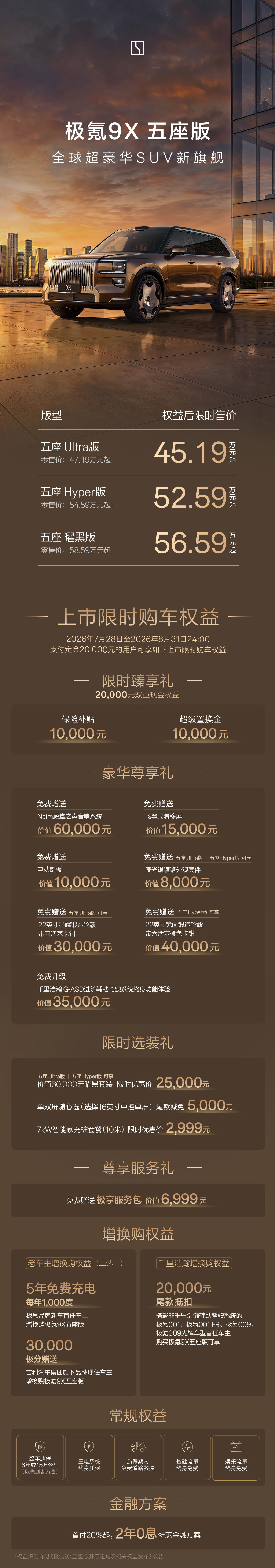 45.19万起限时入手！极氪9X五座版正式上市，搭900V超混架构