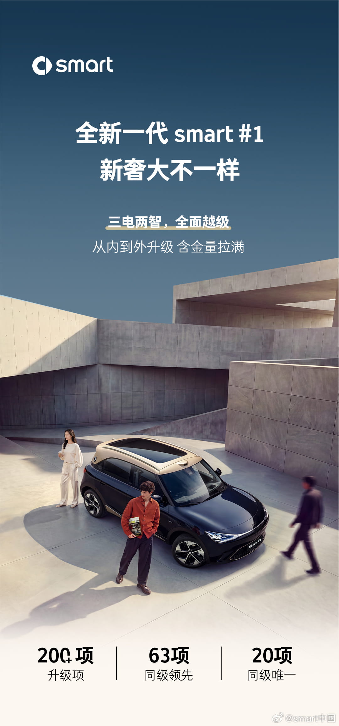 8月6日登场！全新一代smart精灵#1完成200余项升级，全系标配800V高压平台