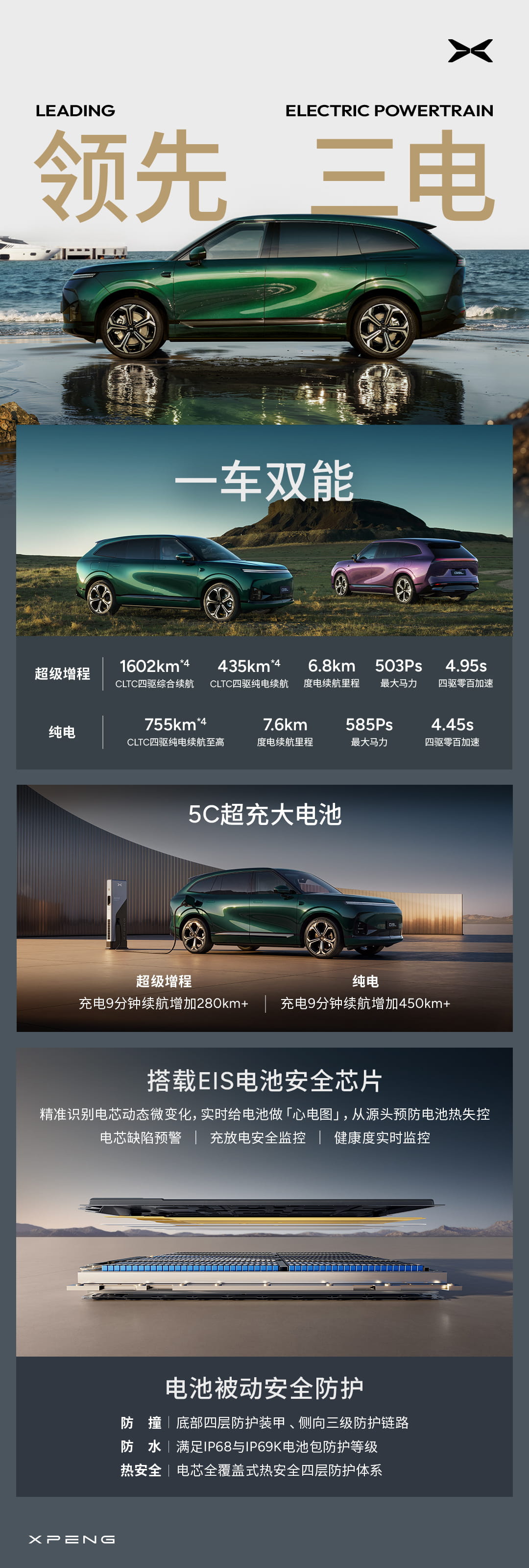 预售价25.98万元起！小鹏G9L正式开启预售 增程/纯电双动力+全域黑科技加持