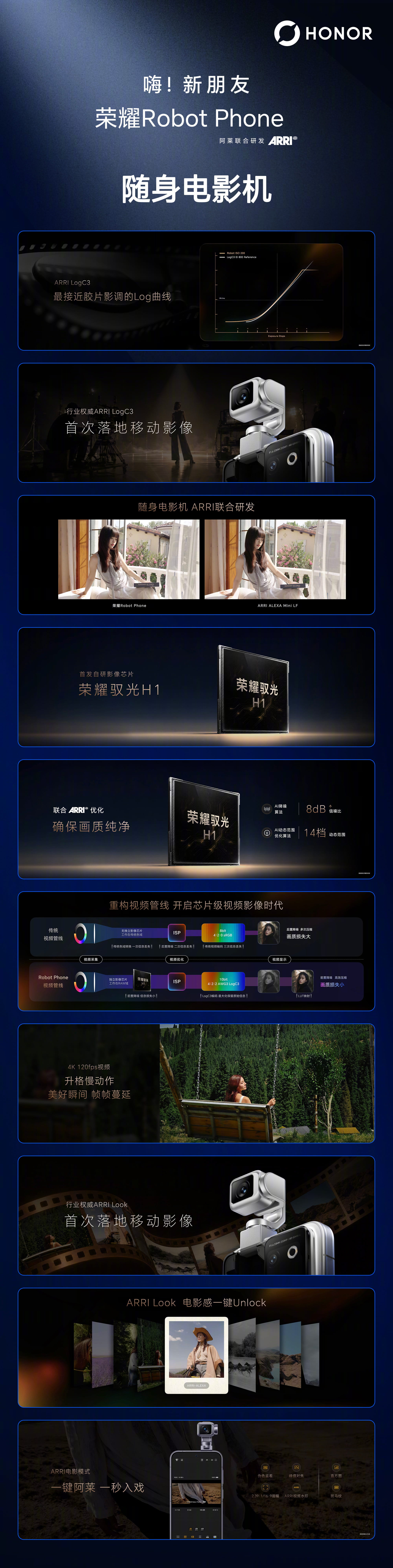 9999元起！荣耀Robot Phone正式发布：钛合金云台影像+AI机器人交互新旗舰