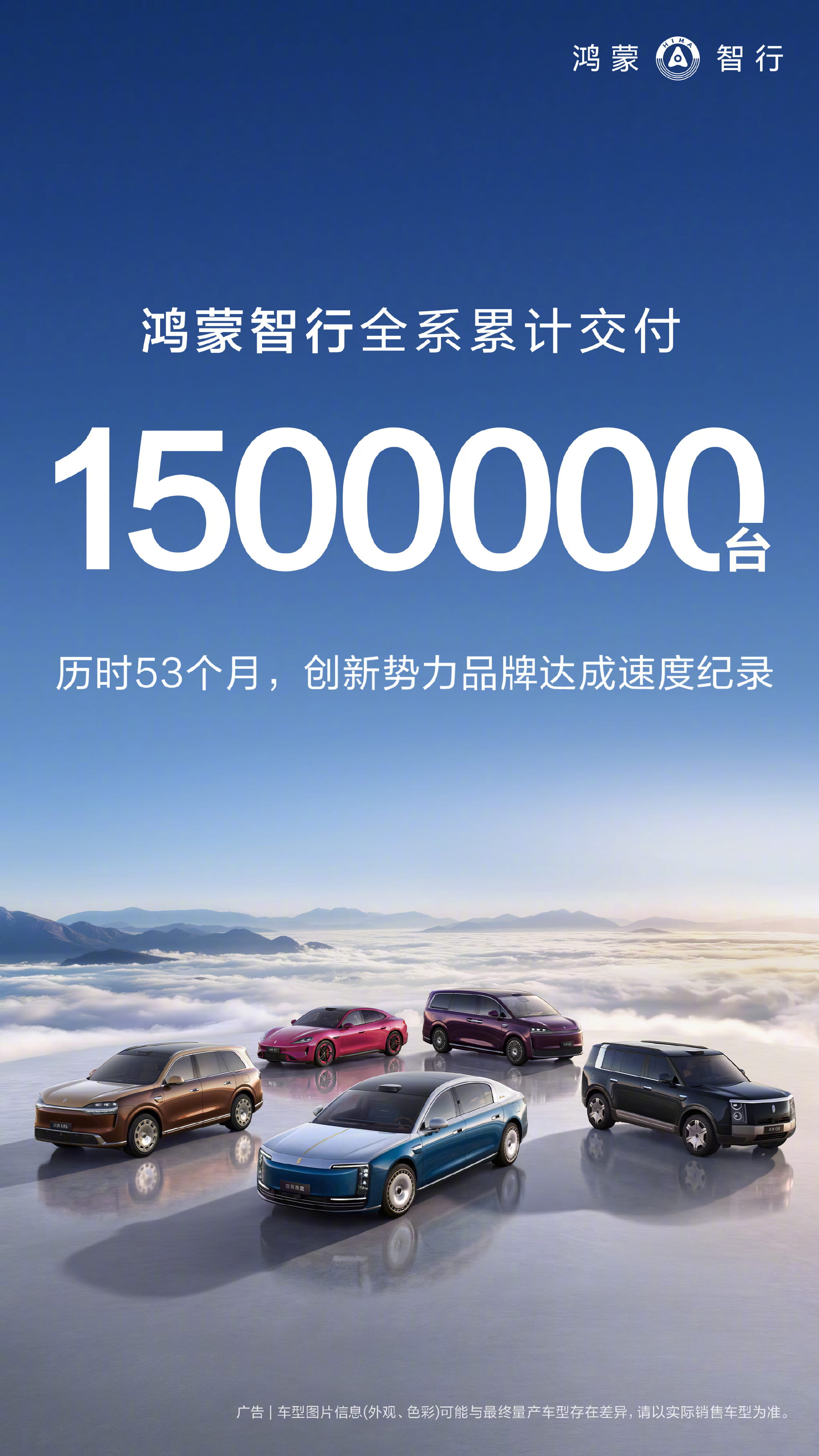 刷新行业纪录!鸿蒙智行53个月交付突破150万辆 登顶新势力最快速度