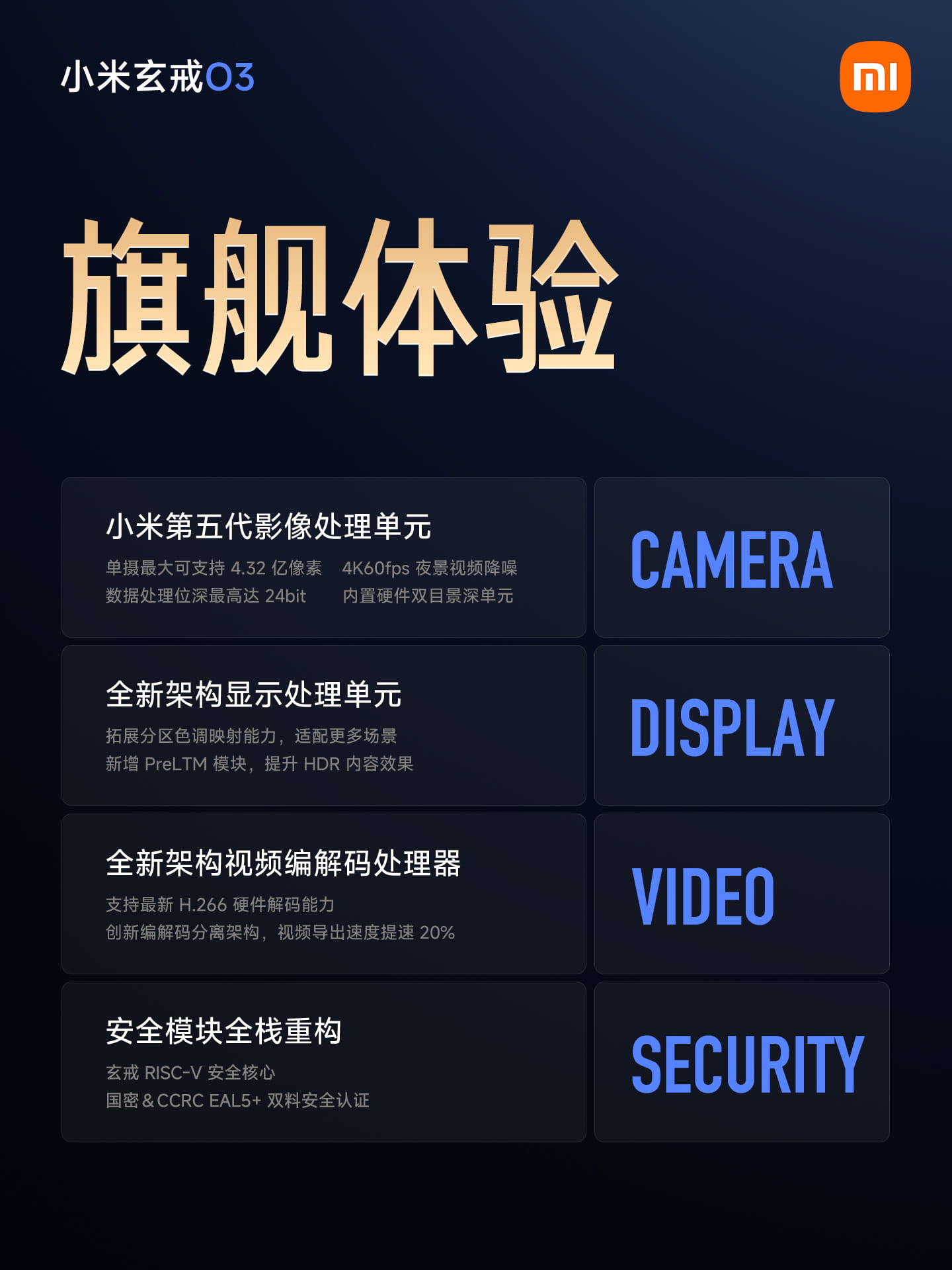 522万分破纪录！小米玄戒O3正式发布：全模块AI进化