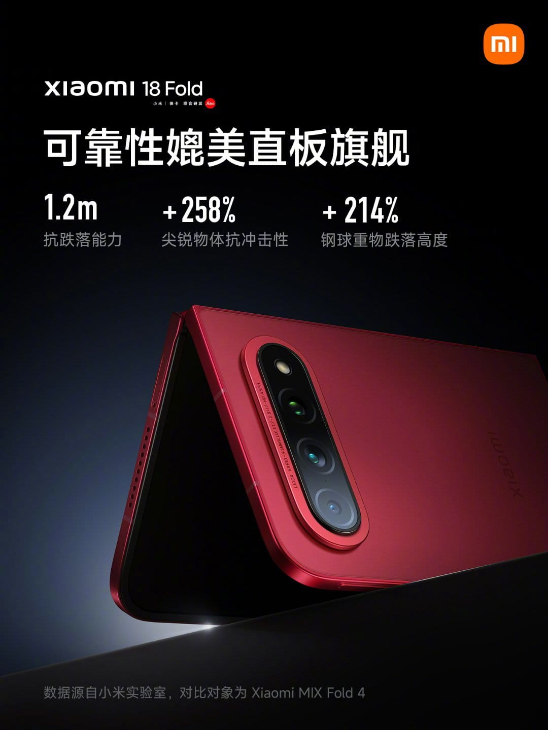 小米18 Fold核心配置持续曝光 徕卡三摄+金沙江电池+龙骨转轴全面升级