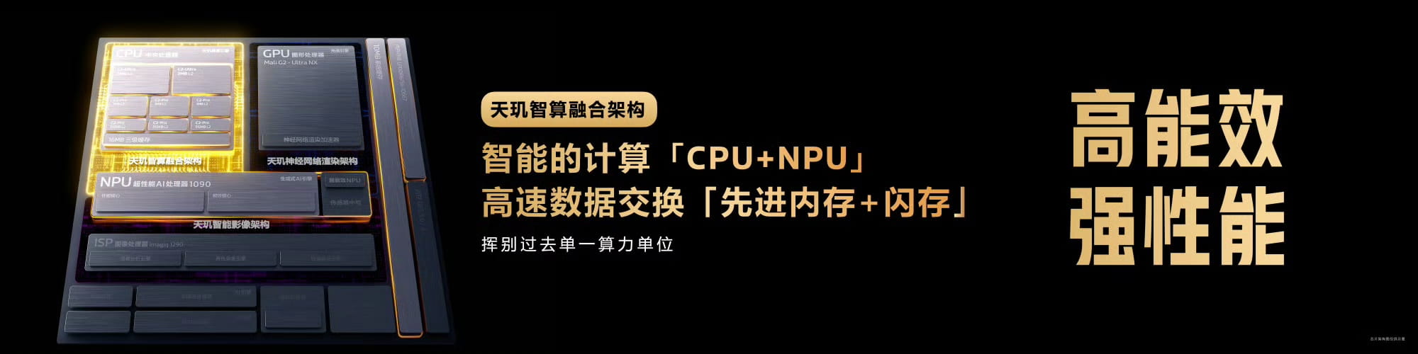 联发科正式发布天玑 9600 Pro，面向智能体 AI 重构端侧旗舰芯片