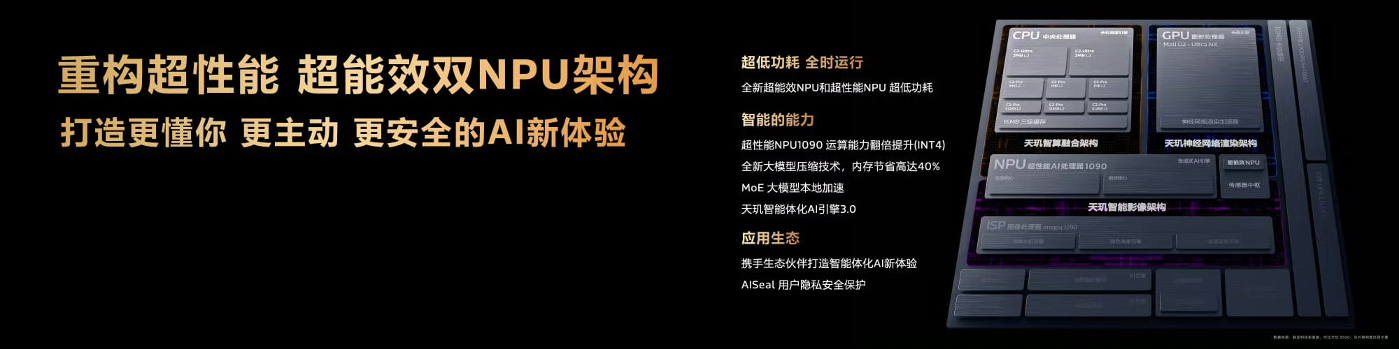 联发科正式发布天玑 9600 Pro，面向智能体 AI 重构端侧旗舰芯片
