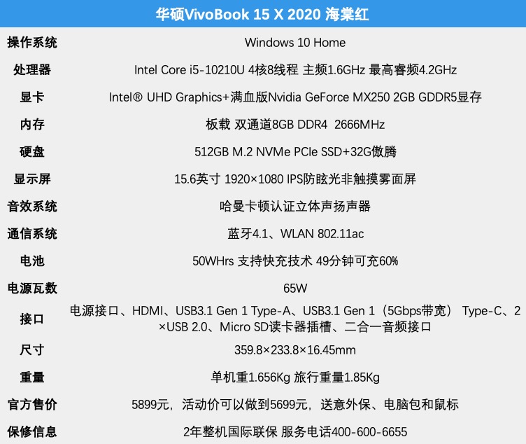 华硕VivoBook 15 X 2020