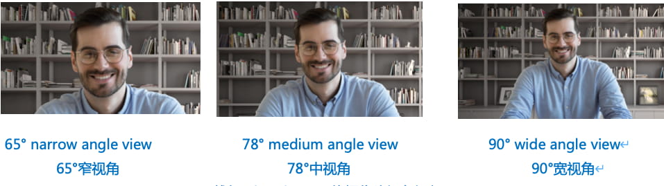 戴尔UltraSharp网络摄像头视角视频