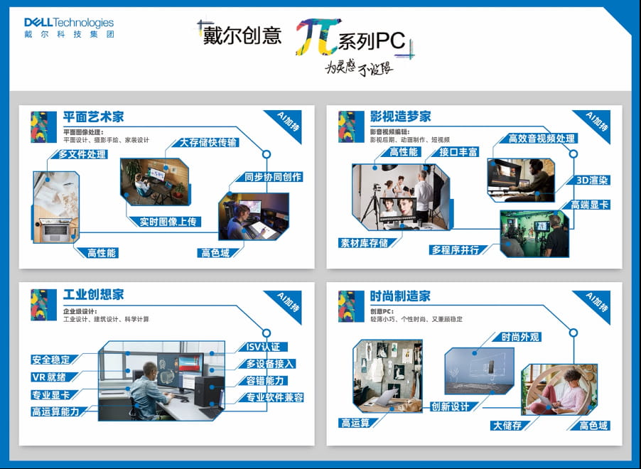 为艺术赋予科技力量 戴尔助力创意肆意生长