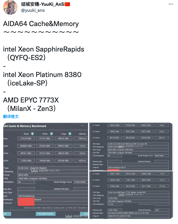 Sapphire Rapids SP Xeon CPU缓存和内存测试数据泄露