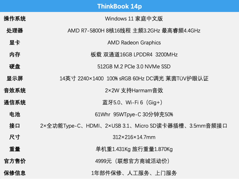 ThinkBook 14p硬件配置表