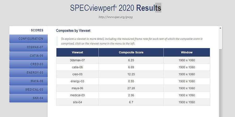 SPECviewperf 2020