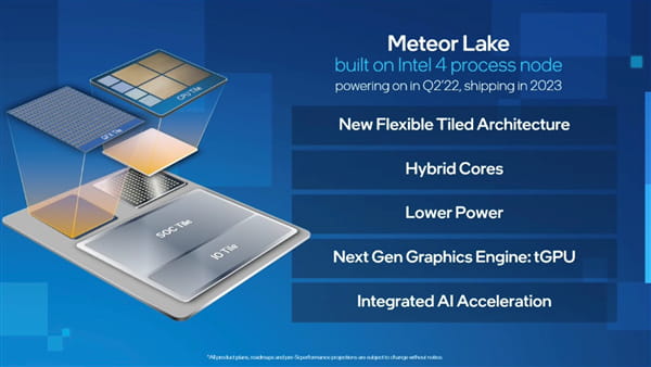 13代酷睿挤牙膏 14代首发Intel 4nm EUV 功耗降40%