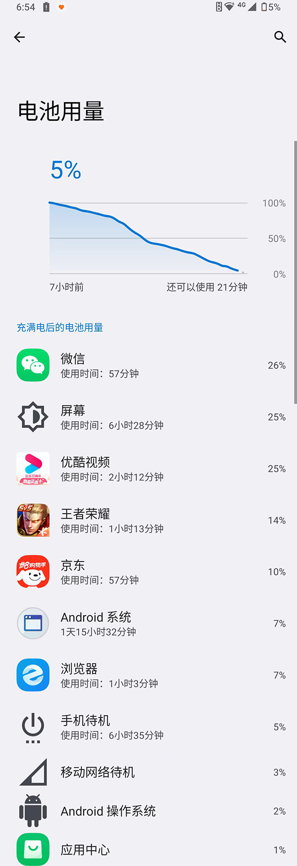 moto razr 2022