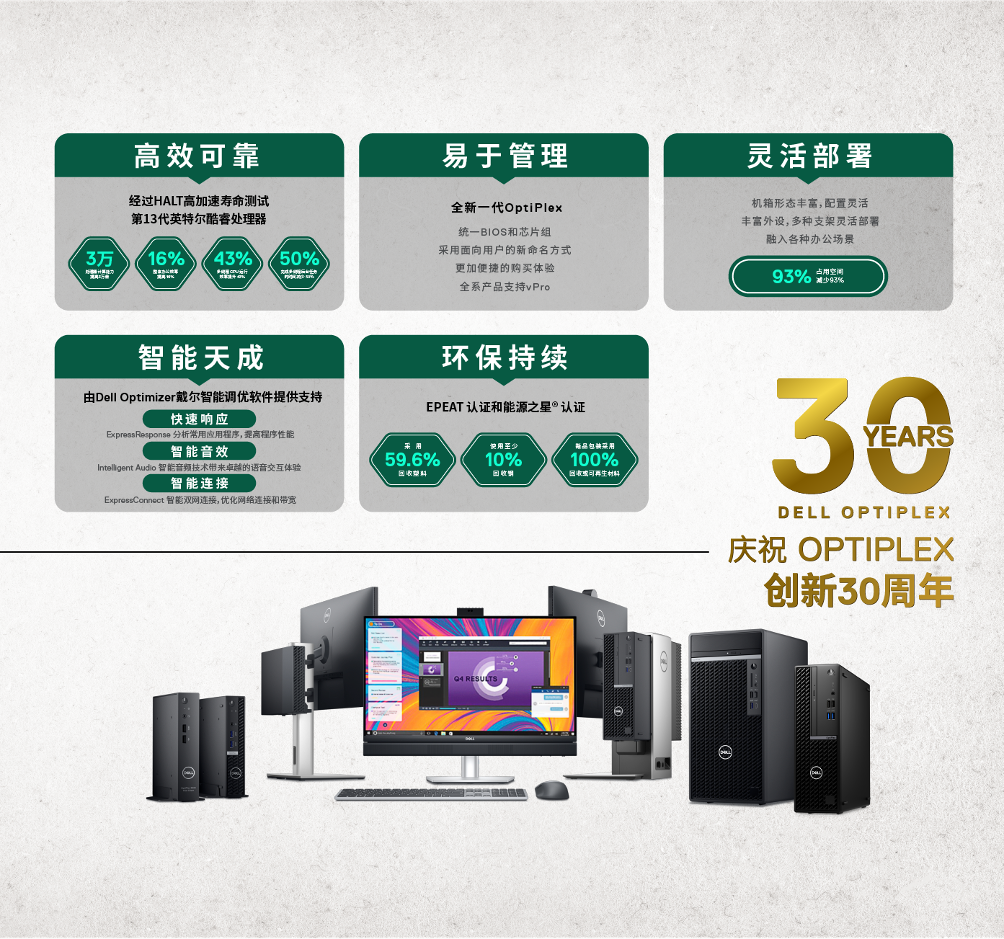 简而不减，戴尔OptiPlex再造台式机体验