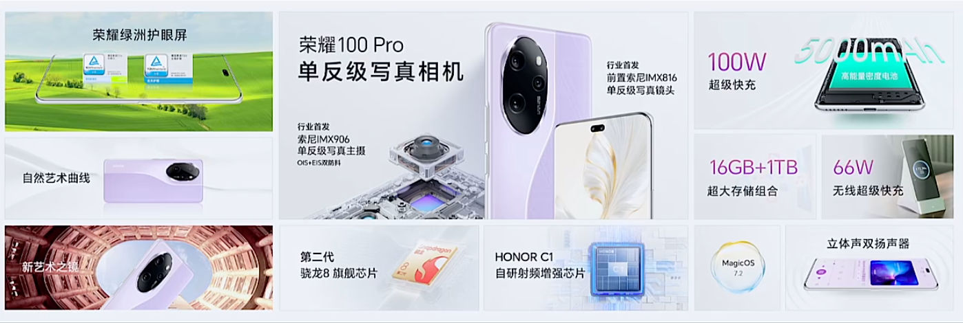 OPPO Reno 11 Pro VS荣耀100 Pro！等等党胜利了