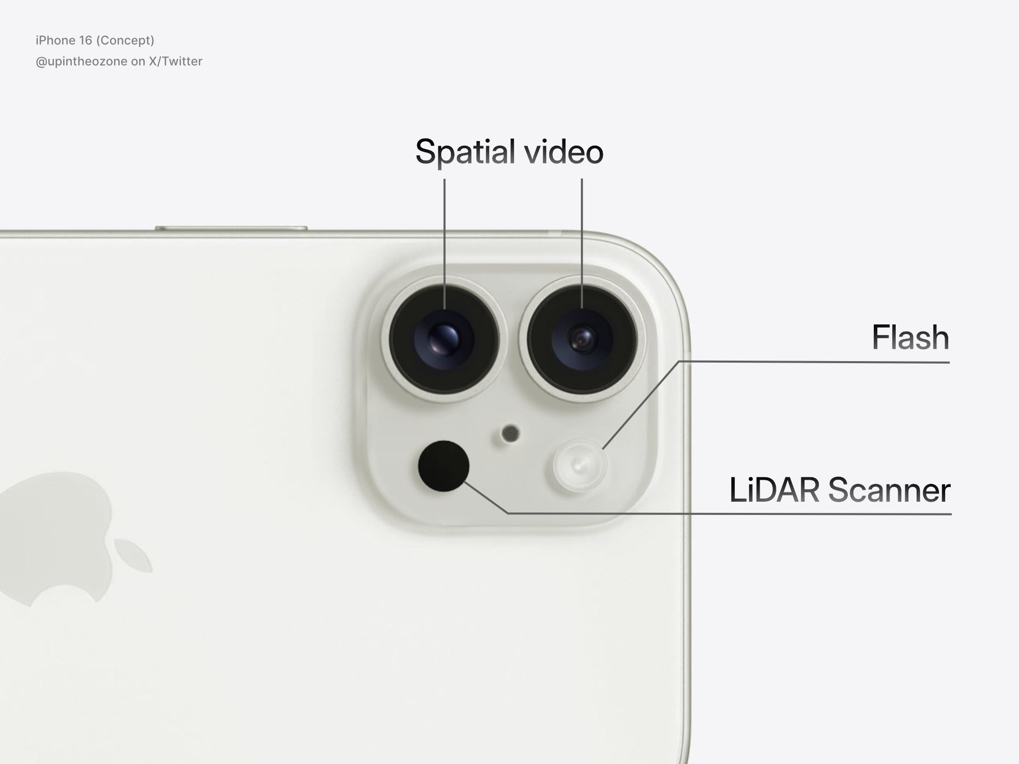 明年新品集体爆发！iPhone 16全系迎大变革